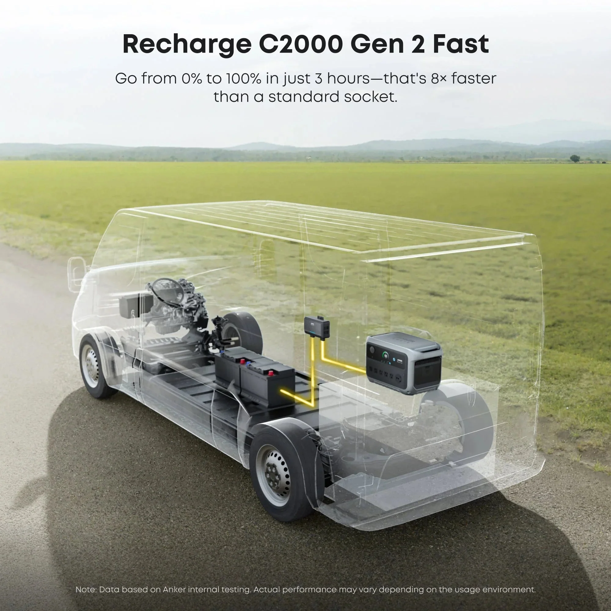 Anker SOLIX C2000 Gen2 Portable Power Station + Car Alternator Charger - Image 9