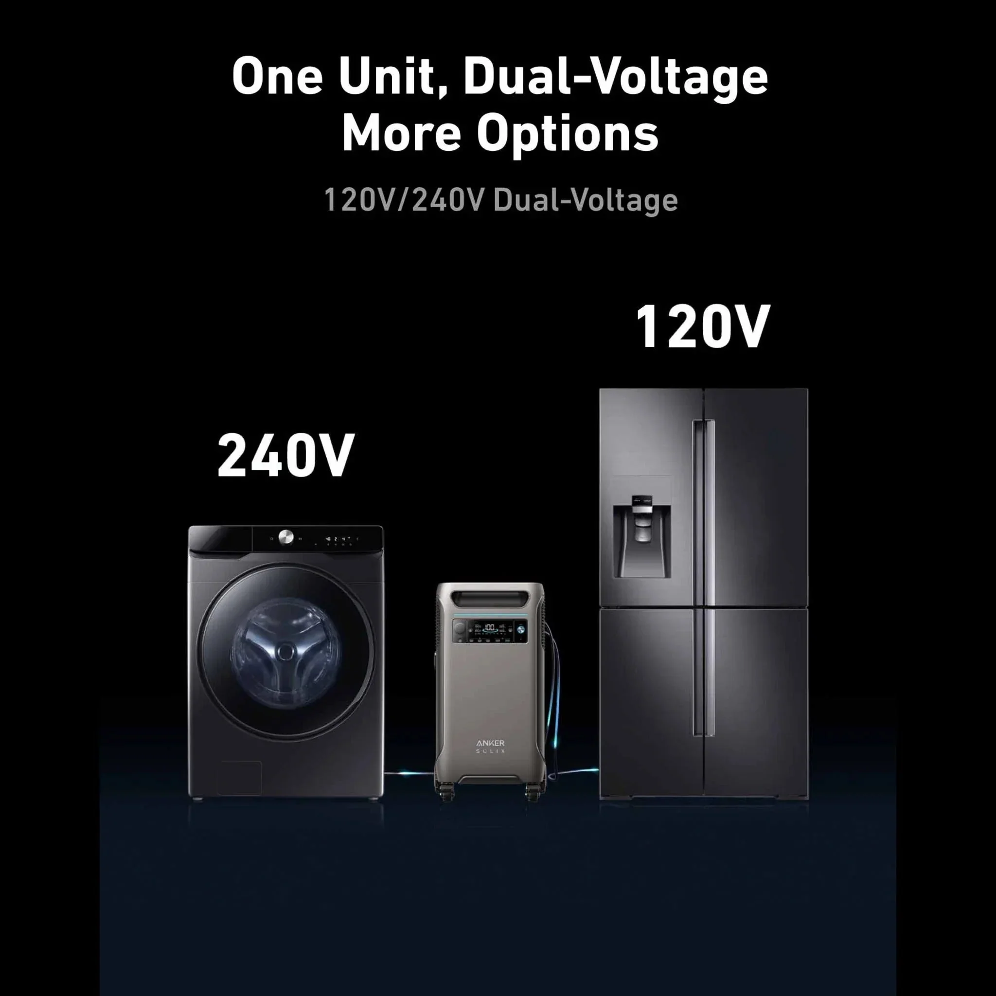 Anker SOLIX F3800 Smart Home Power Kit - Image 8