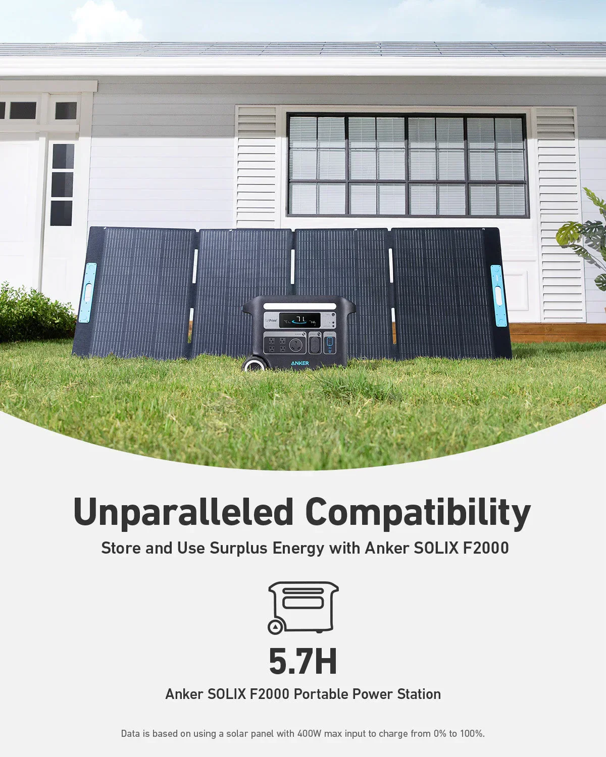 Anker SOLIX F3800 Solar Generator + 400W Portable Solar Panels - Image 12