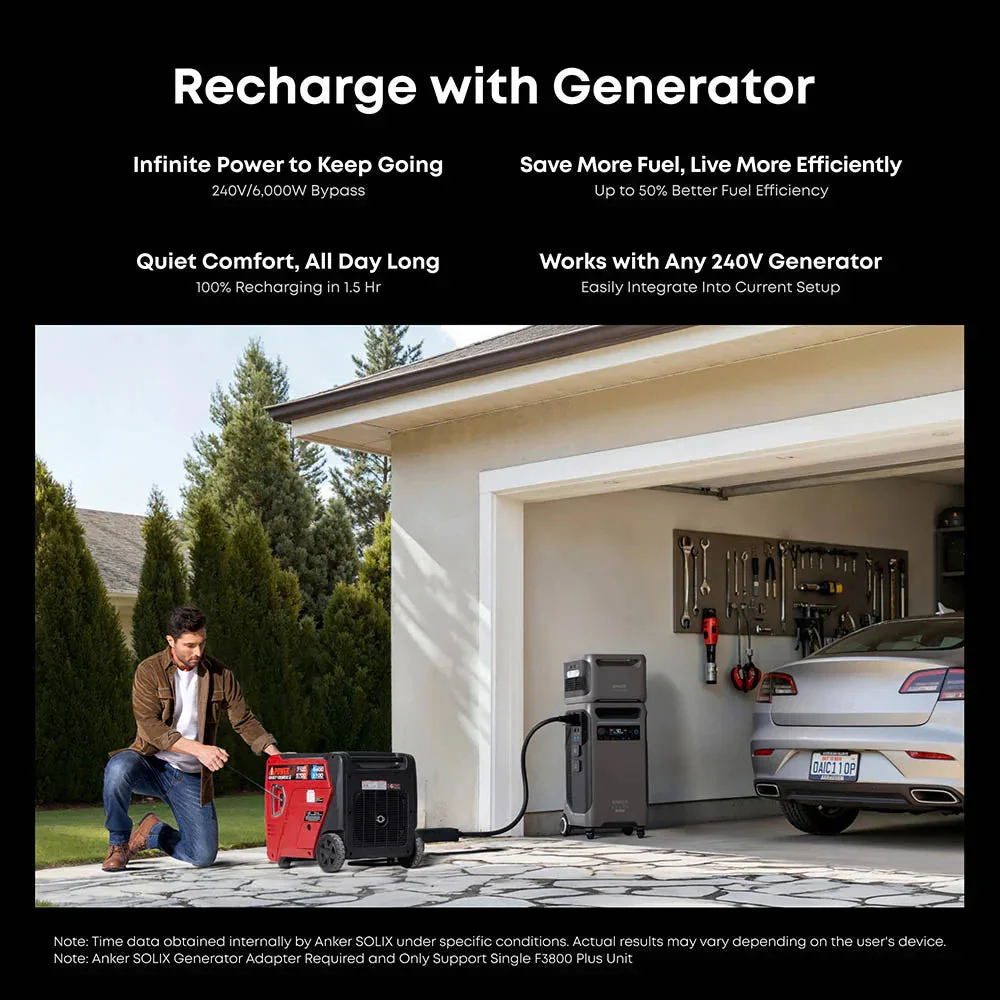 Anker SOLIX Generator Input Adapter - Image 2