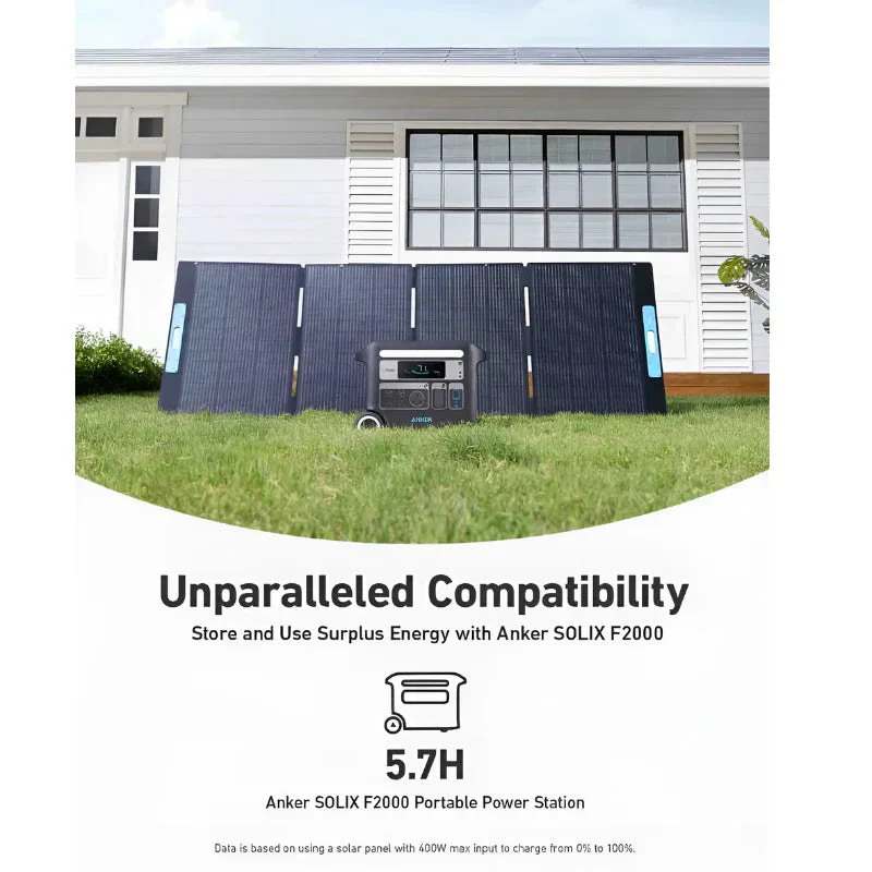 Anker SOLIX PS400 Portable Solar Panel (400W) - Image 3
