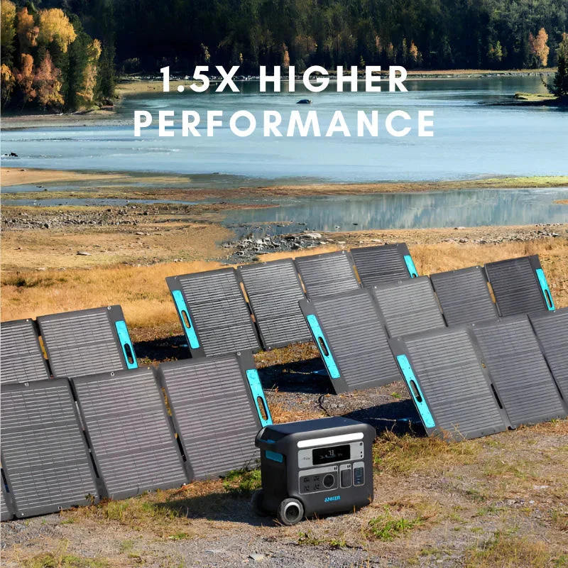 Anker SOLIX PS400 Portable Solar Panel (400W) - Image 9