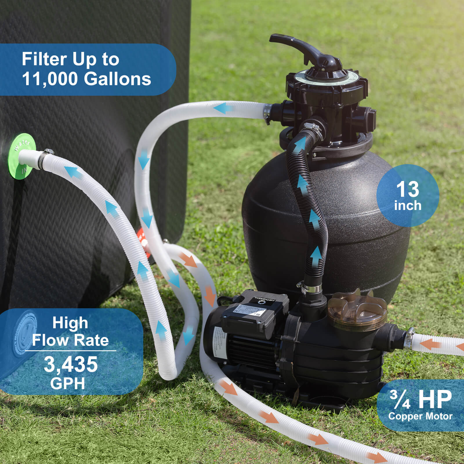 AquaMind AM13 Sand Filter Pump - Image 2