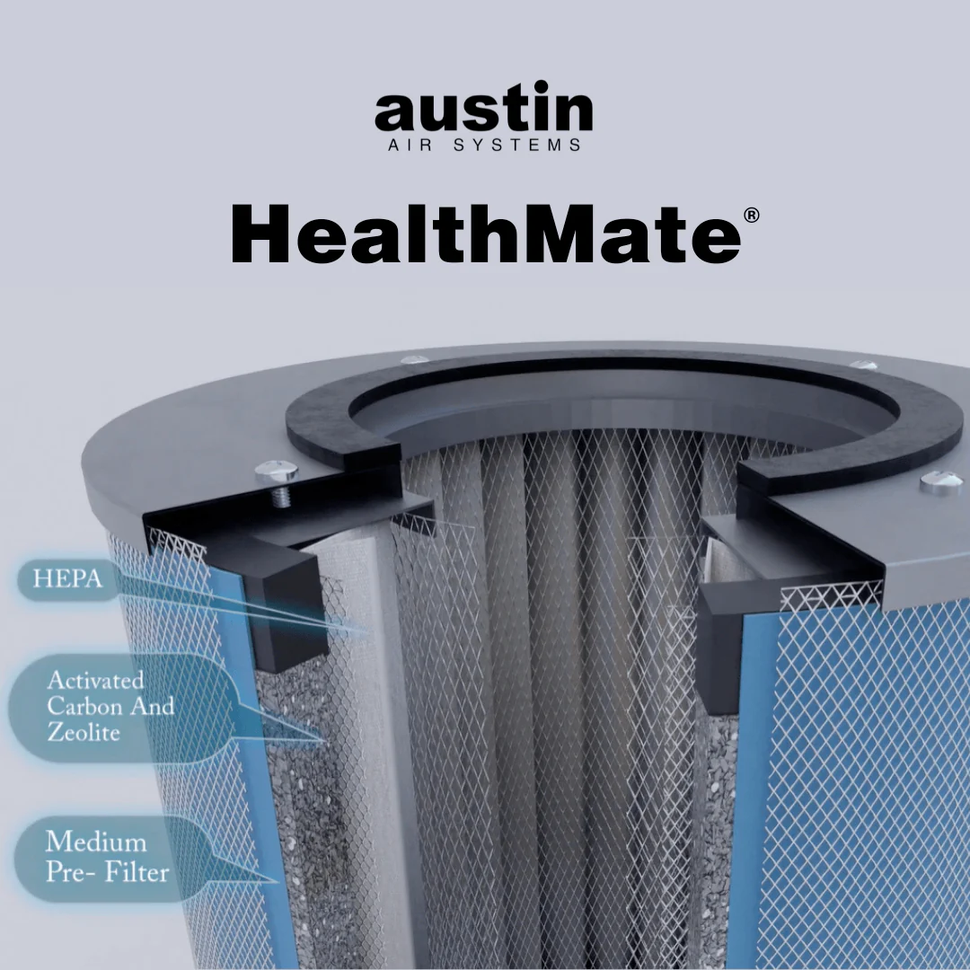 Austin Air Systems Healthmate - Image 6