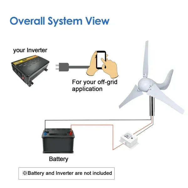 Automaxx Windmill 400W Home & Land Wind Turbine Generator Kit - Image 4