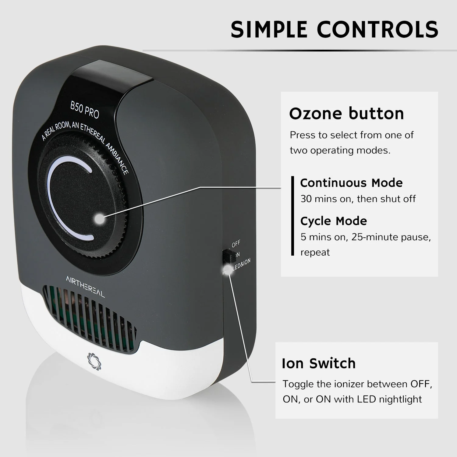 B50-PRO Mini Ozone Generator - Image 4