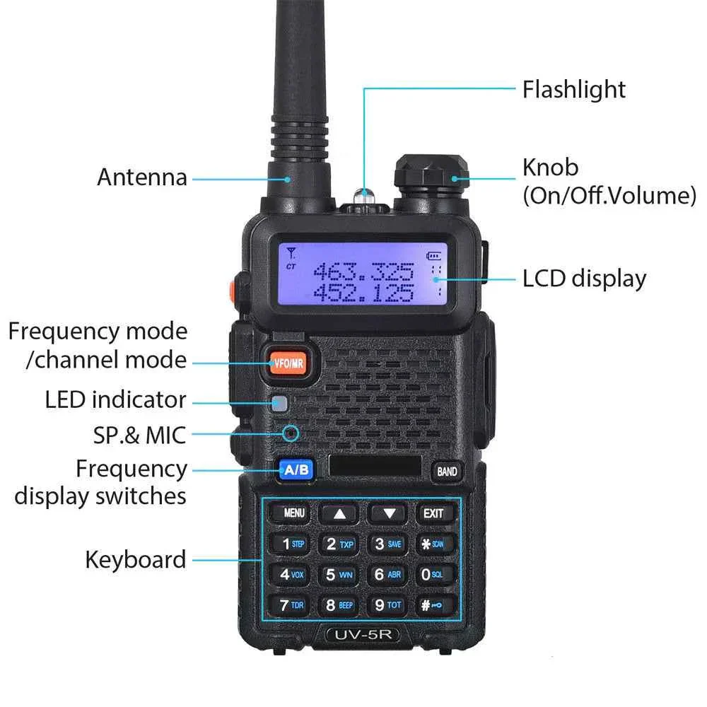 Baofeng UV5R Ham Radio - Image 2