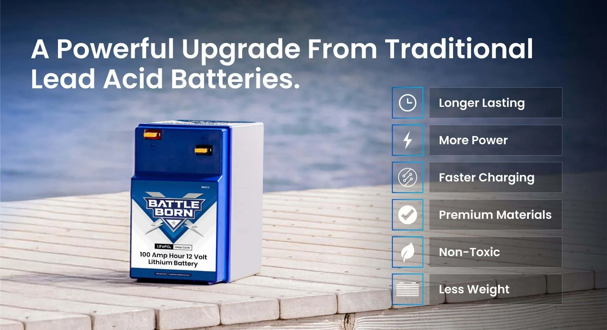 Battle Born 100Ah 12V GC2 LiFePO4 Heated Battery Kit - Image 13