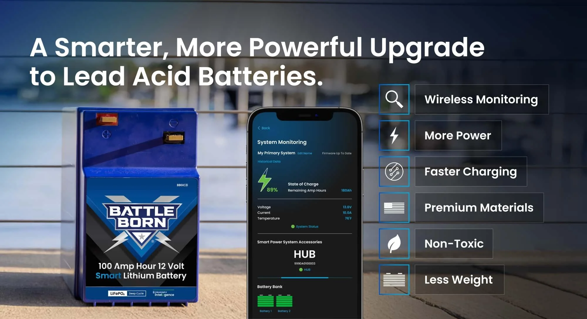 Battle Born 100Ah 12V GC2 Smart LiFePO4 Deep Cycle Battery - Image 17