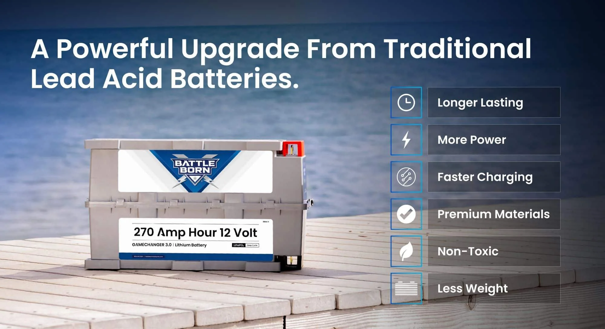 Battle Born 270Ah 12V GC3 LiFePO4 Heated Battery Kit - Image 13