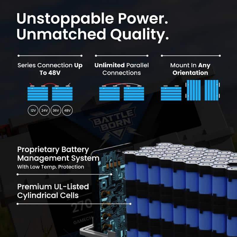 Battle Born 270Ah 12V GC3 Smart LiFePO4 Deep Cycle Battery - Image 5