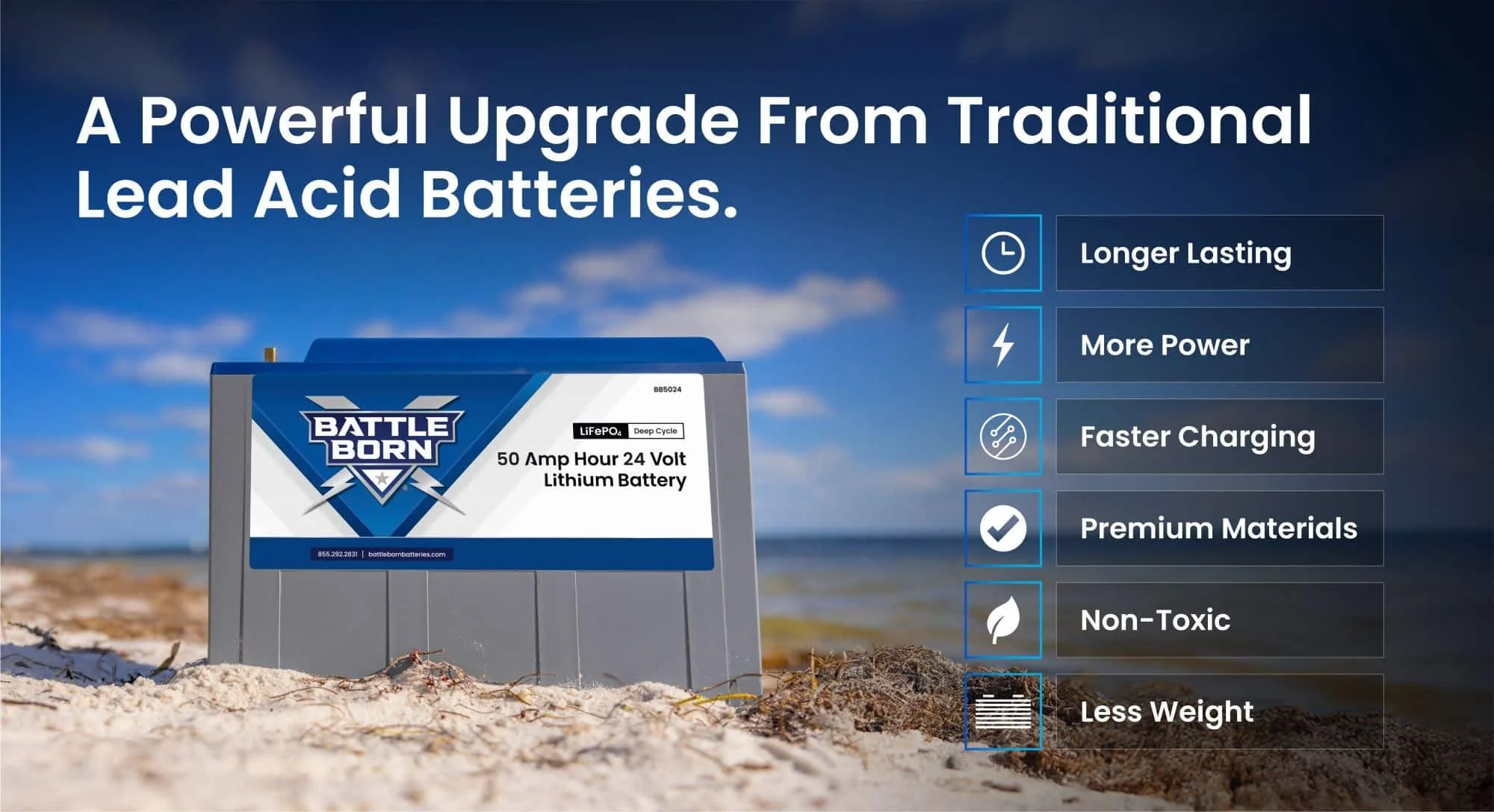 Battle Born 50Ah 24V LiFePO4 Heated Battery Kit - Image 16
