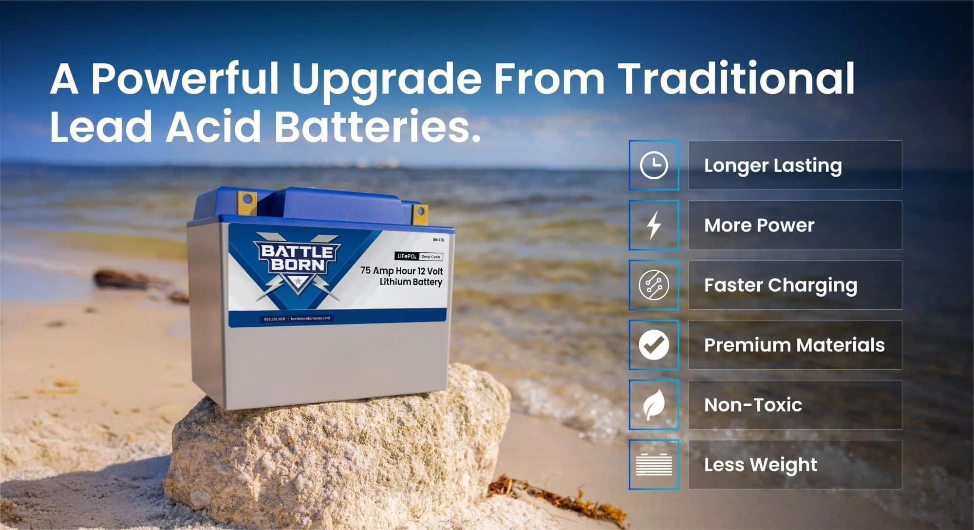 Battle Born 75Ah 12V Group 24 LiFePO4 Deep Cycle Battery - Image 14