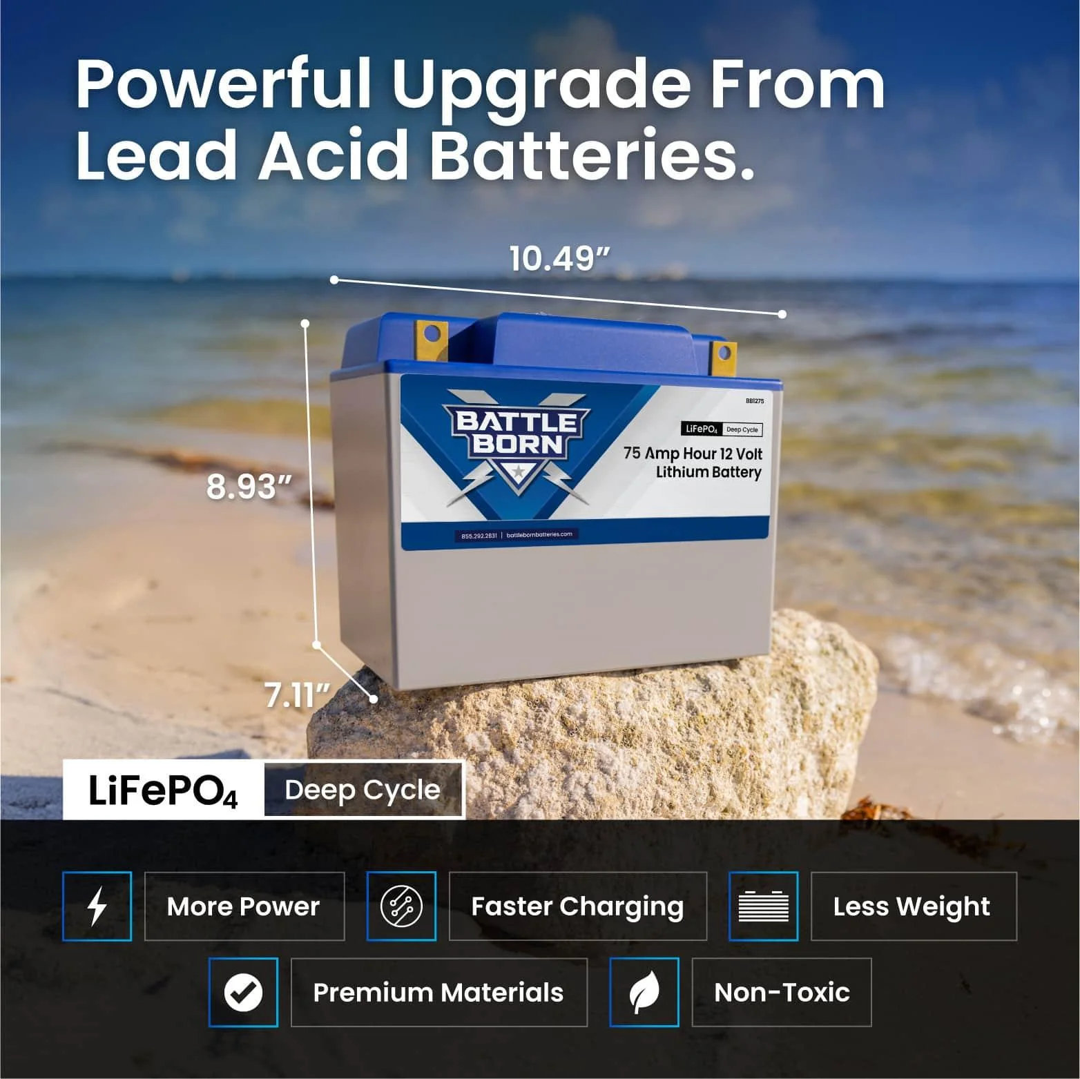 Battle Born 75Ah 12V Group 24 LiFePO4 Deep Cycle Battery - Image 3