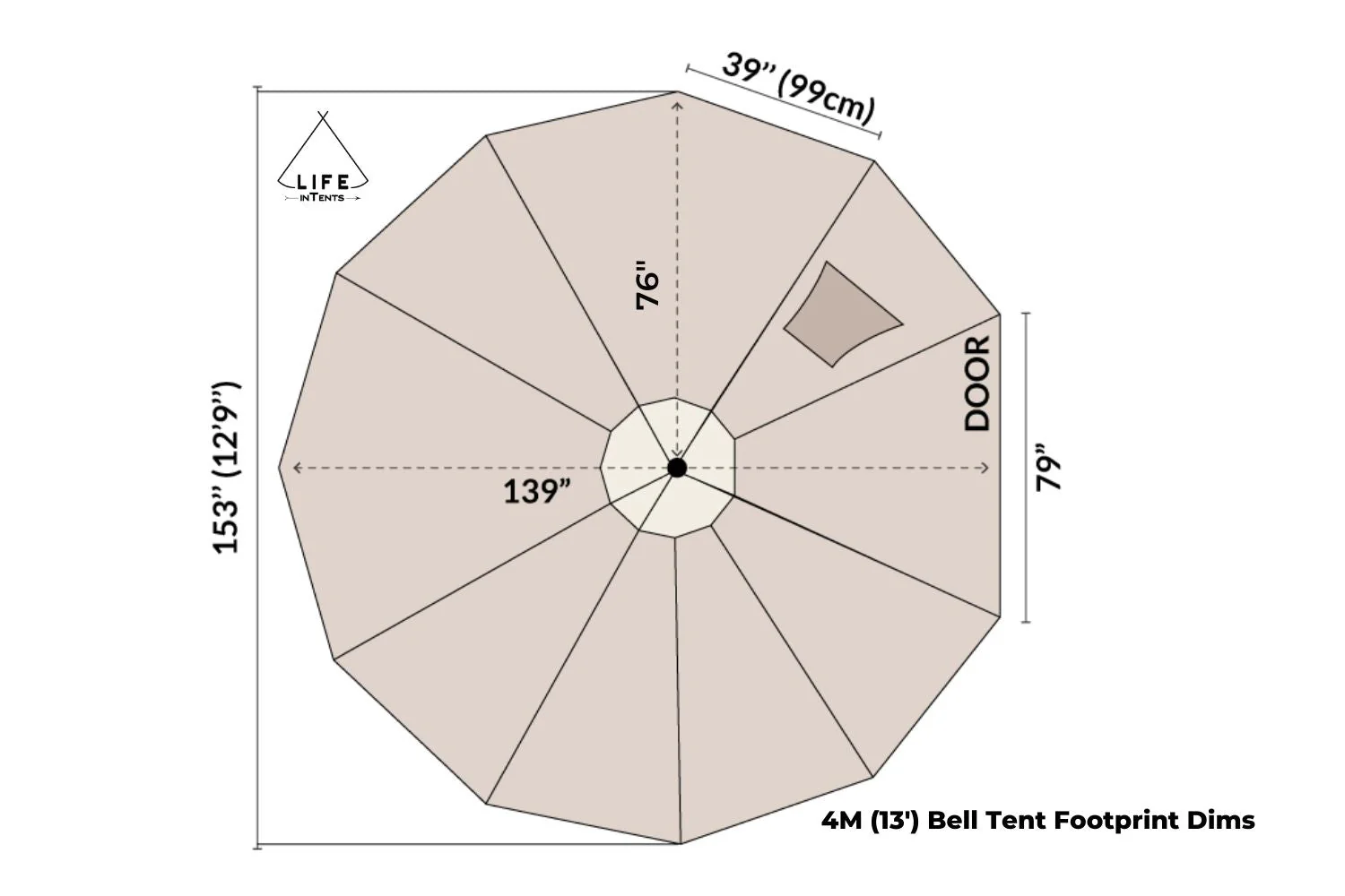 Bell Tent Tarp Footprint  | 4M (13') - Image 5