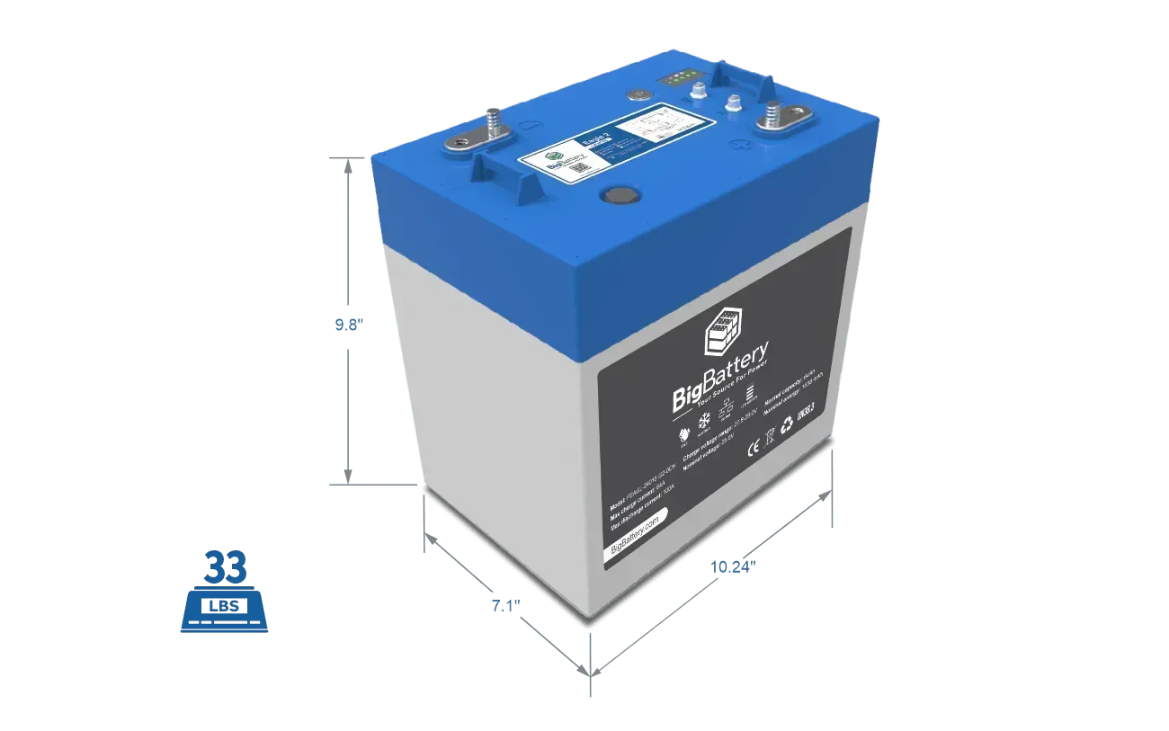 BigBattery 24V EAGLE 2 – LiFePO4 – 64Ah – 1.63kWh Lithium Battery - Image 4