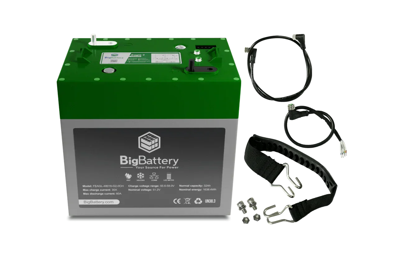 BigBattery 48V 2X EAGLE 2 Kit - Image 2