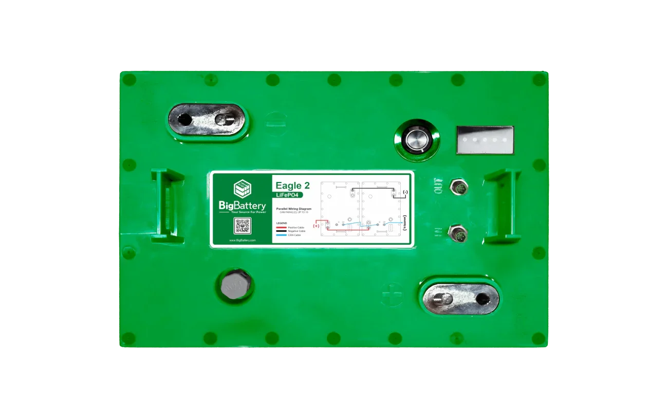 BigBattery 48V 2X EAGLE 2 Kit - Image 3