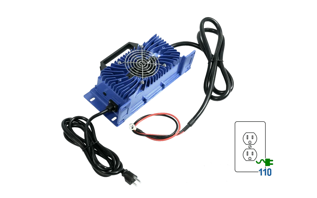 BigBattery 48V 2X EAGLE 2 Kit - Image 4