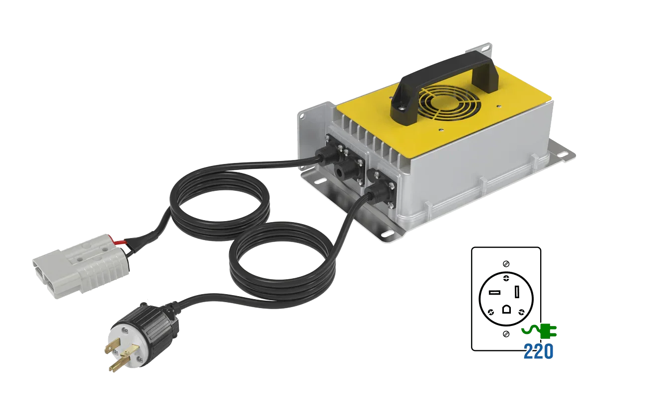BigBattery 48V 2X HUSKY 2 PWR FAST CHARGER KIT - Image 3