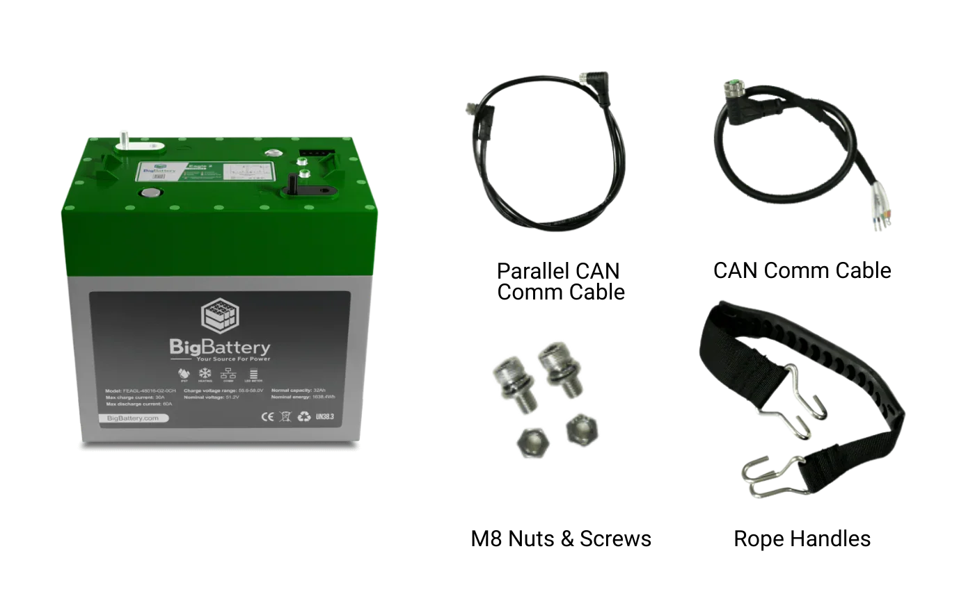 BigBattery 48V EAGLE 2 | LiFePO4 | 32Ah | 1.63kWh | Golf & Utility Cart Battery - Image 2