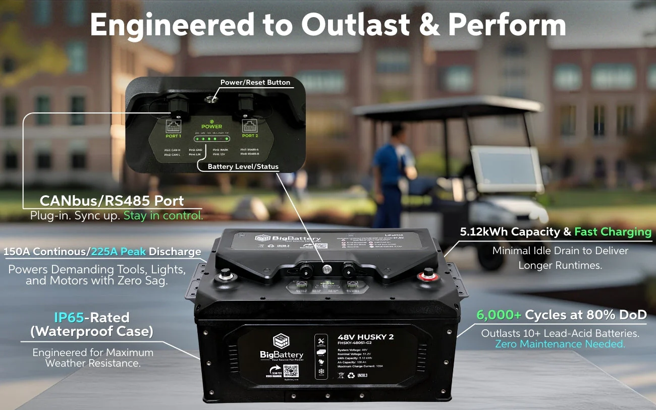 BigBattery 48V HUSKY 2 PWR | 5.12Kwh LiFePO4 – High Power | Golf Cart | UTV | Industrial Battery - Image 5