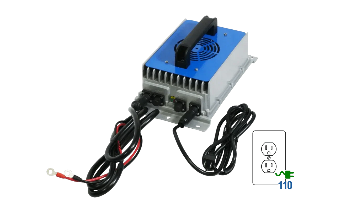 BigBattery 72V 3X RAPTOR 2 KIT - Image 3