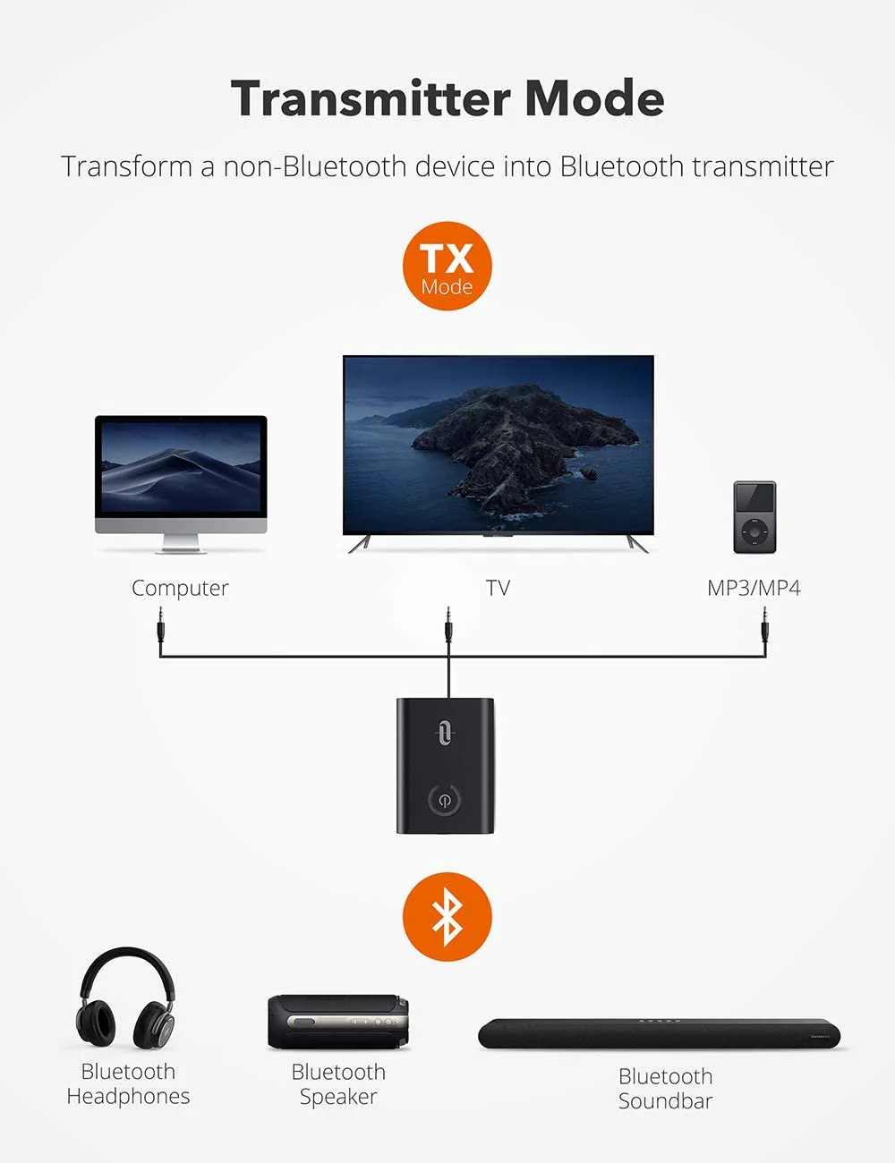 Bluetooth Enable Any Police Scanner - Image 10