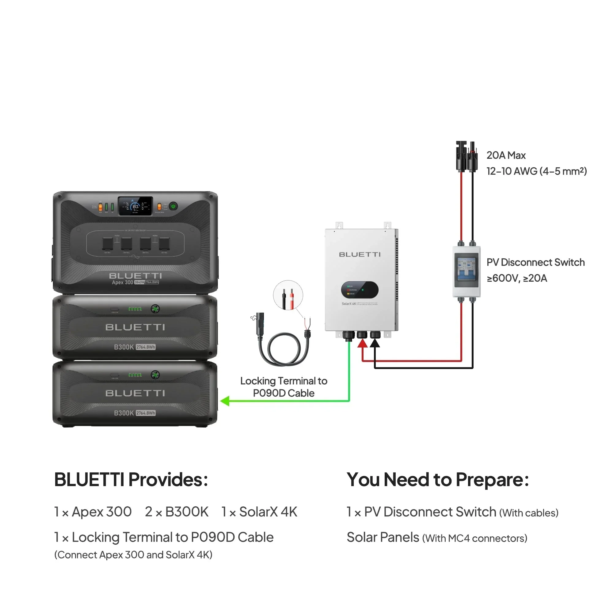 Bluetti Apex 300 Versatile Power Station - Image 5