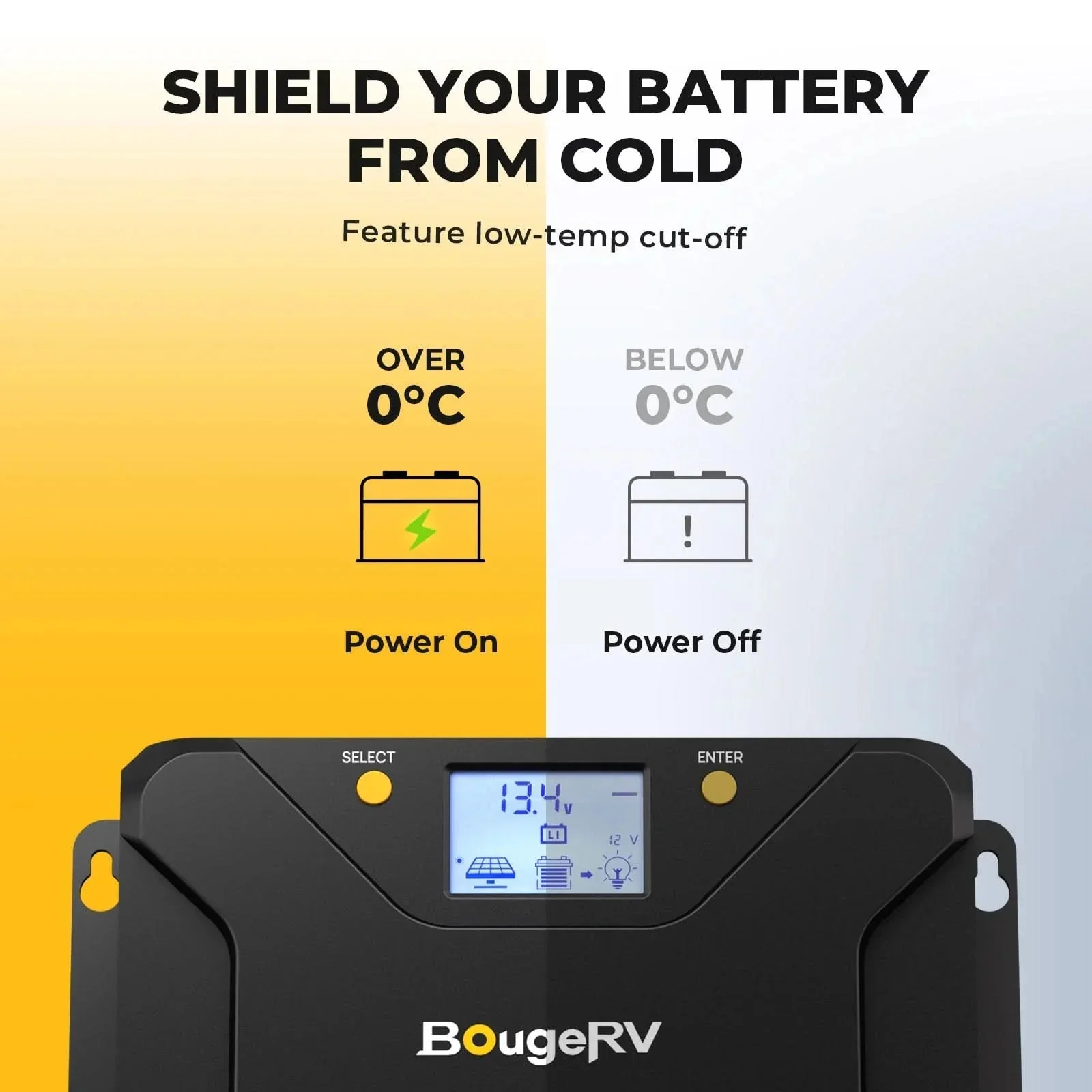 BougeRV 12V 200 Watt Flexible Solar System Kit - Image 14