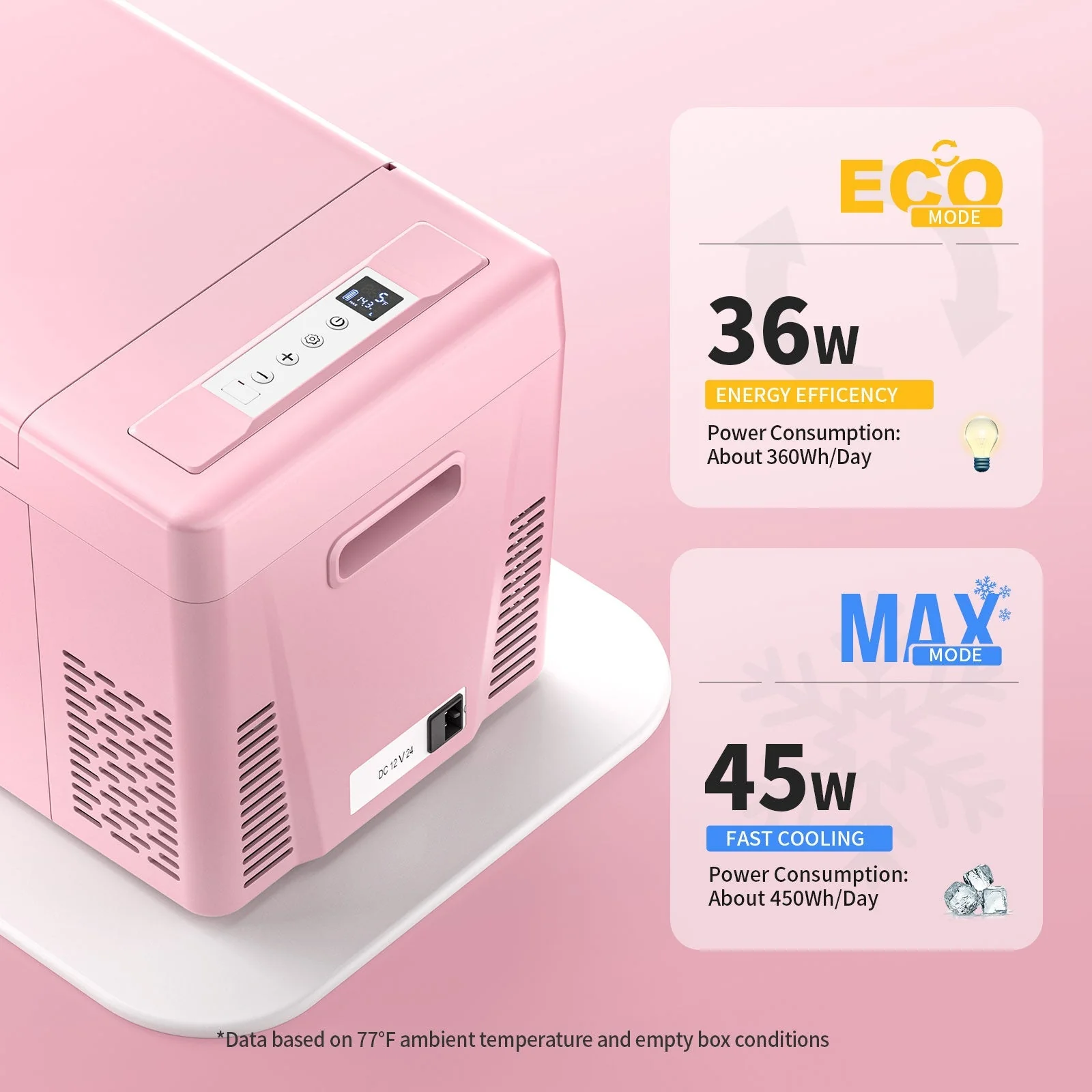 BougeRV 12V 23 Quart Colorful Pink Portable Fridge (SC) - Image 4