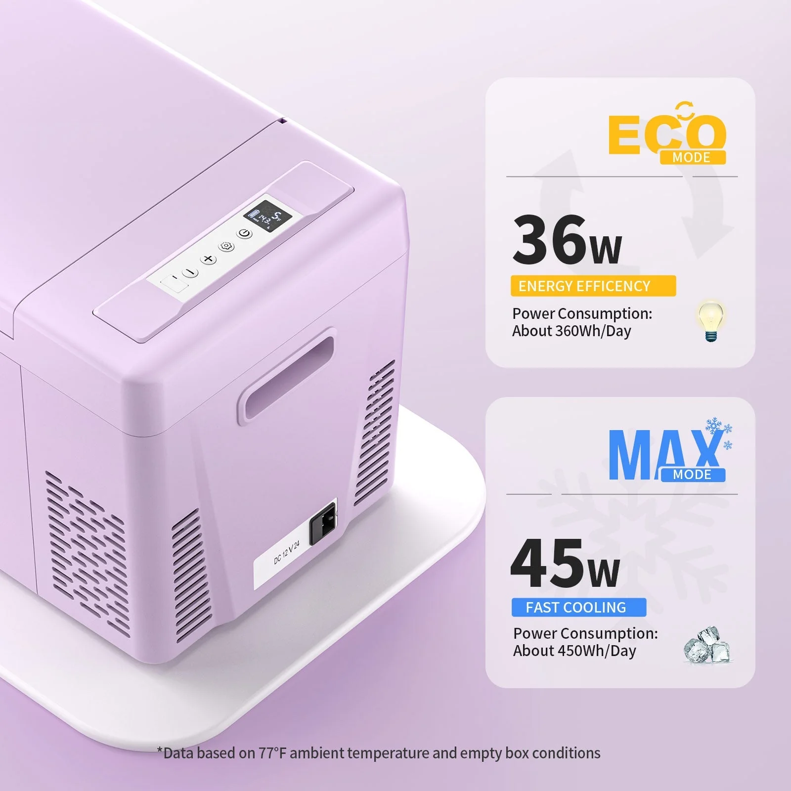 BougeRV 12V 23 Quart Colorful Purple Portable Fridge (SC) - Image 5