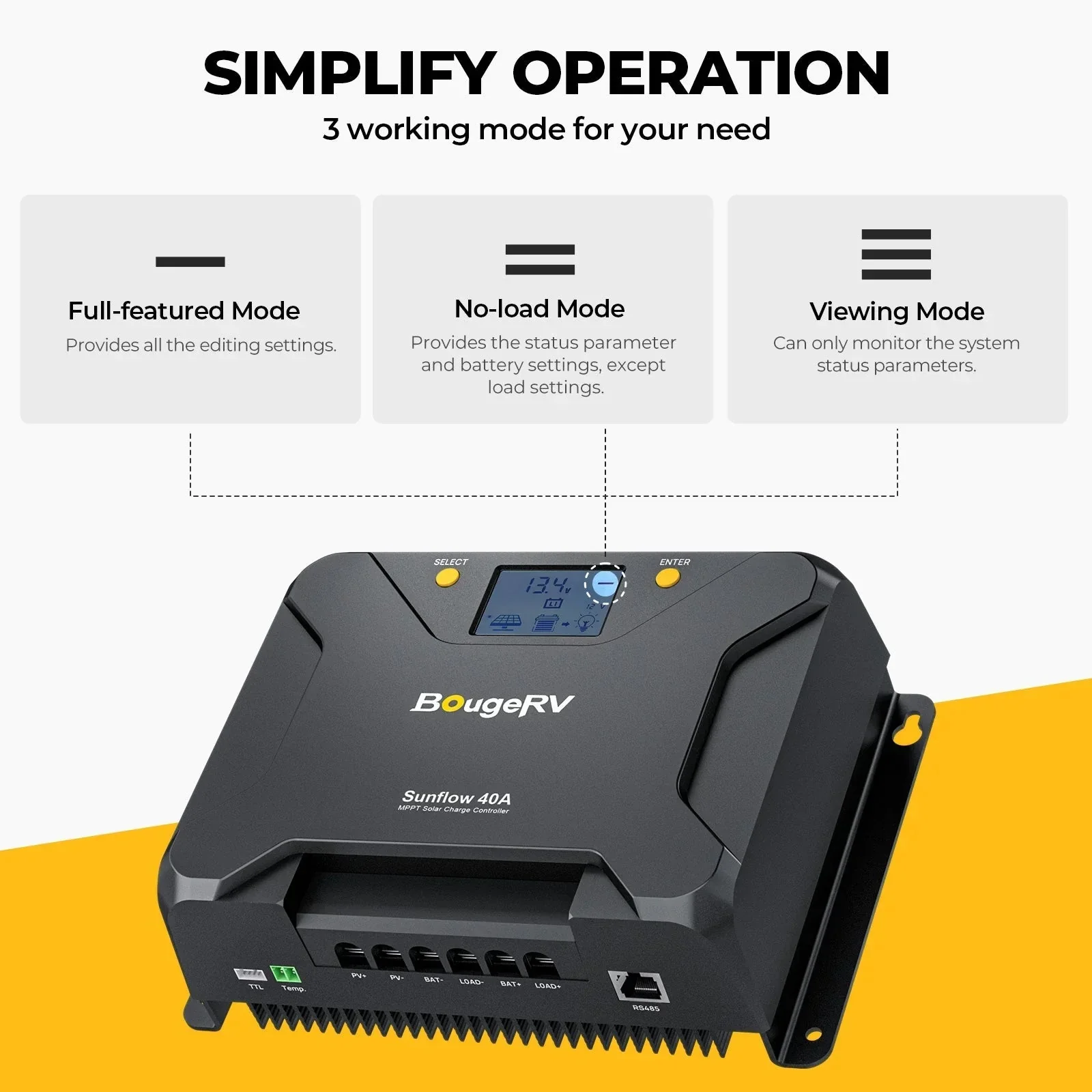 BougeRV 12V 400 Watt Arch Pro Solar System Kit - Image 31