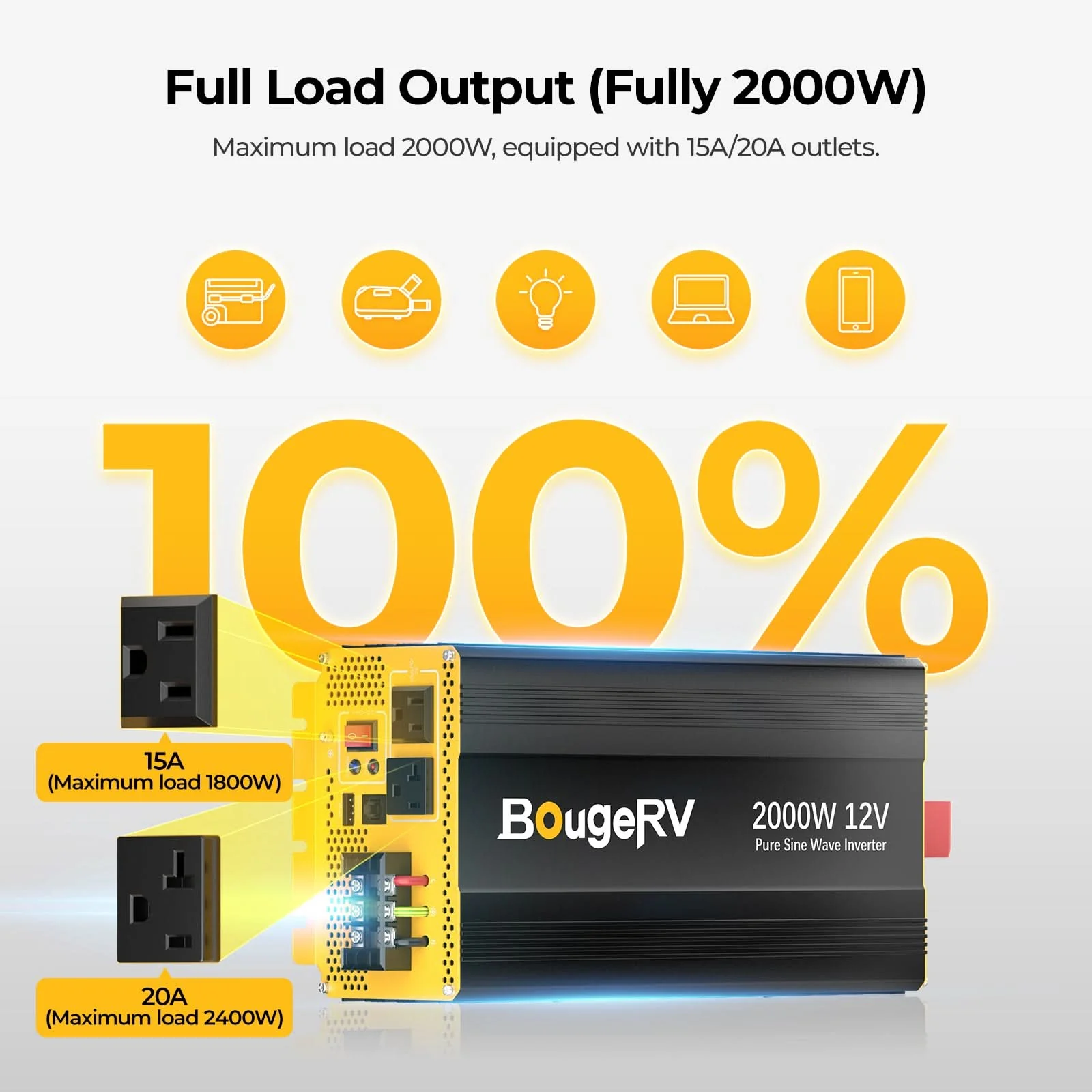 BougeRV 12V 400 Watt CIGS Flexible Solar System Kit (Pre-Punched Holes Version) (SC) - Image 18