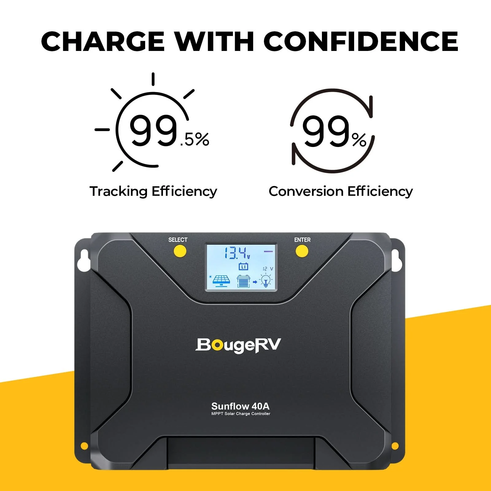BougeRV 12V 400 Watt CIGS Flexible Solar System Kit(Adhesive) (SC) - Image 31