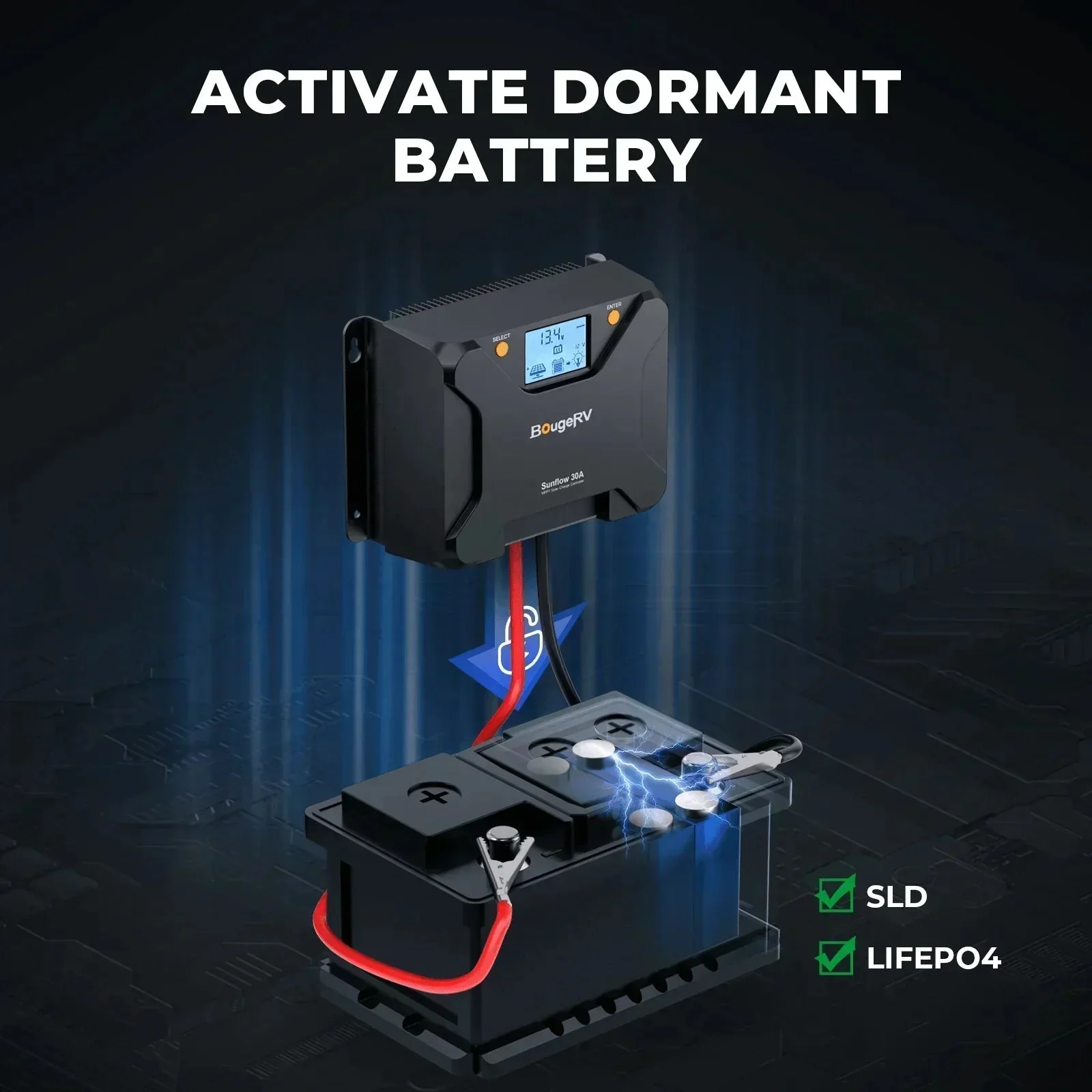 BougeRV 12V 400 Watt Rigid Solar Kit Upgraded Version - Image 12