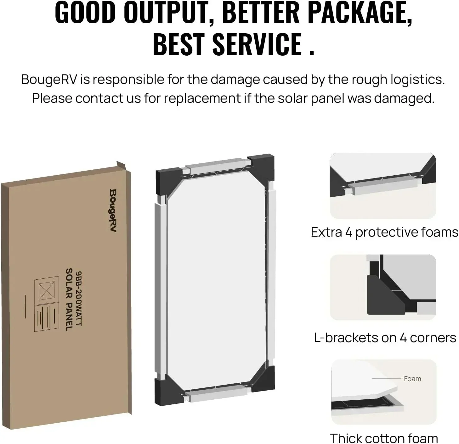 BougeRV 12V 400 Watt Rigid Solar Kit Upgraded Version - Image 5