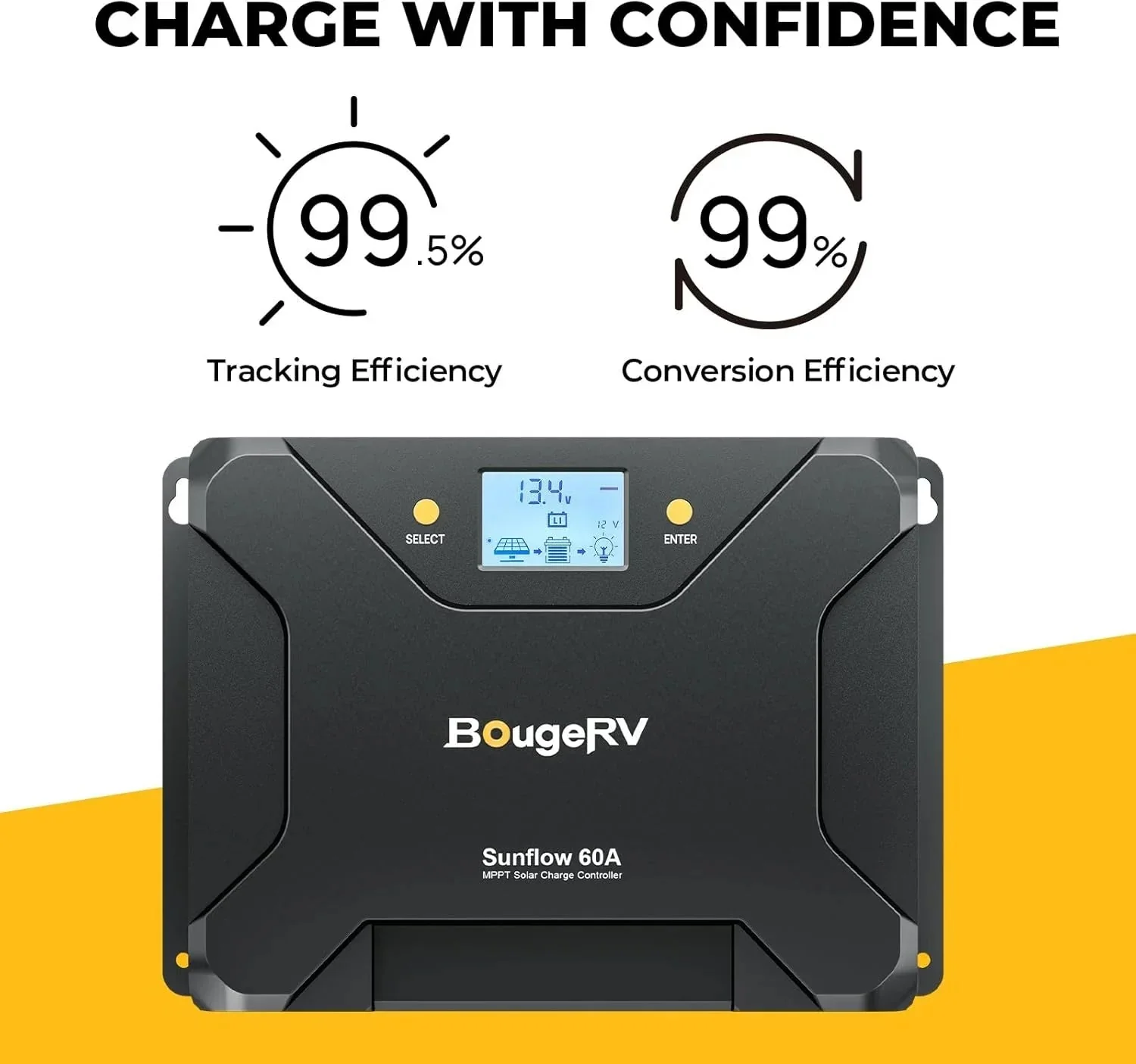BougeRV 12V 800W High Watt Rigid Solar System Kit - Image 25