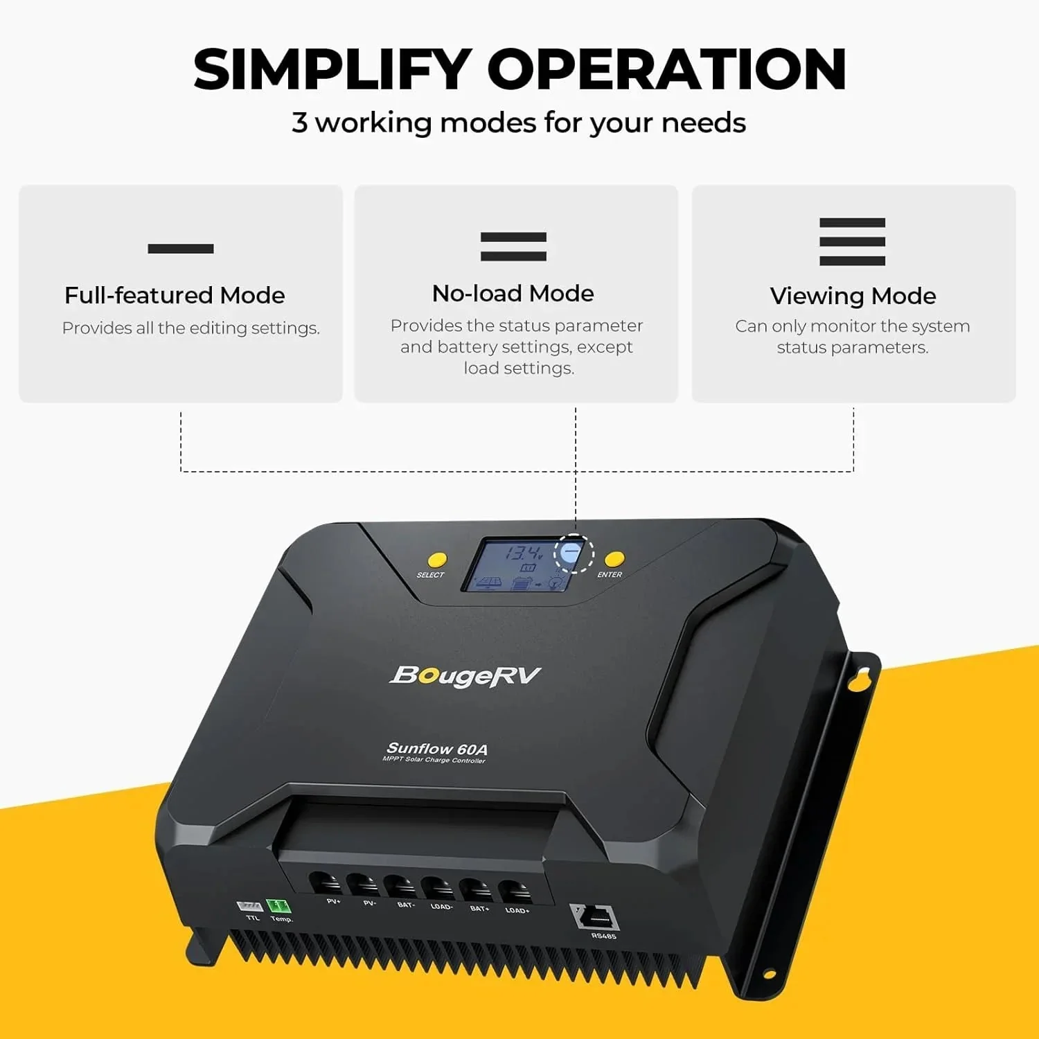 BougeRV 12V 800W High Watt Rigid Solar System Kit - Image 26