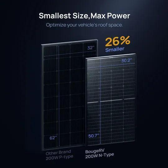 BougeRV 16BB N-Type 200 Watt Bifacial Solar Panel - Image 3