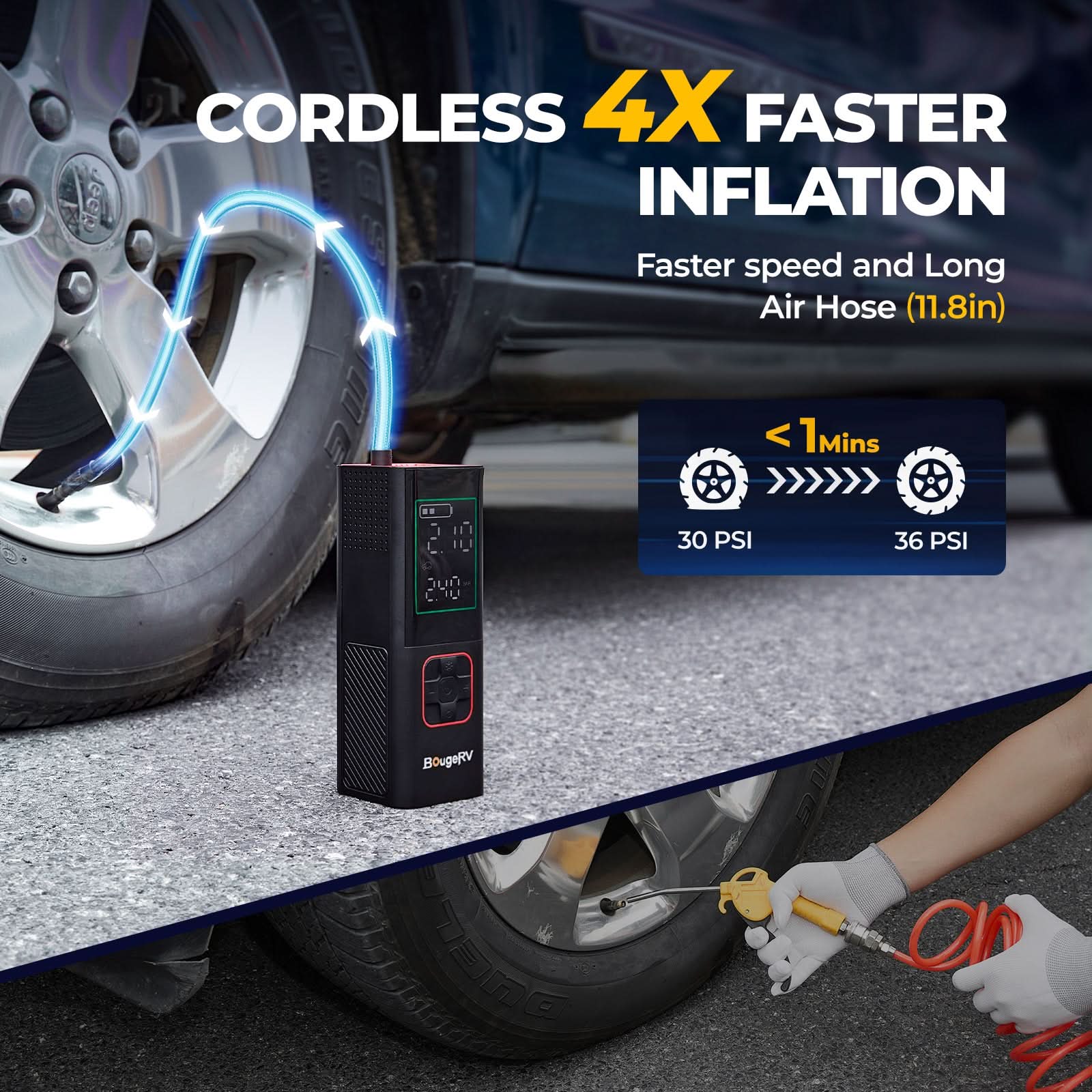 BougeRV 20,000mAh 160 PSI Tire Inflator Portable Air Compressor (SC) - Image 3