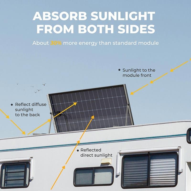 BougeRV 200 Watt Rigid Bifacial 10BB Mono Solar Panel - Image 3