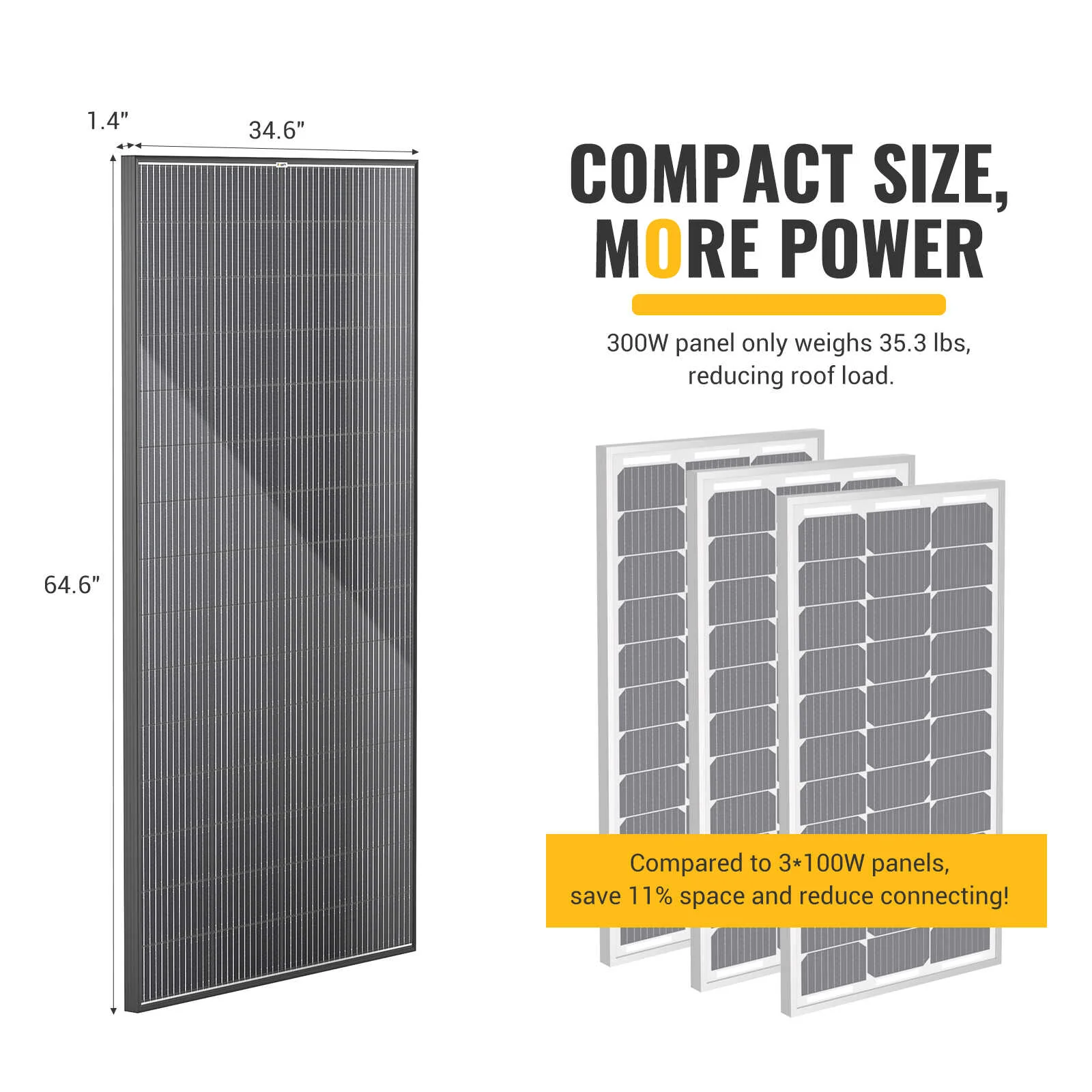 BougeRV 300 Watt 12V/24V Rigid Bifacial 12BB Mono Solar Panel (SC) - Image 5