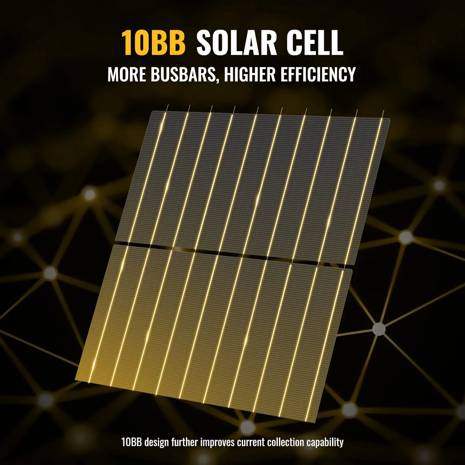 BougeRV Bifacial 800 Watts 10BB 12V/24V Rigid Solar Panel (SC) - Image 2