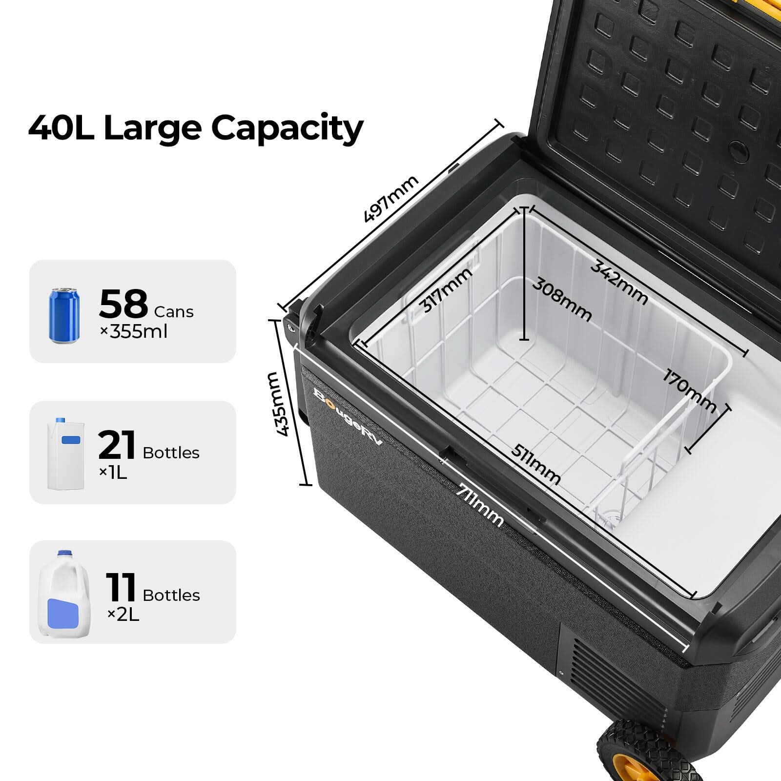 BougeRV CRS 42QT 12 Volt Portable Car Fridge (SC) - Image 4