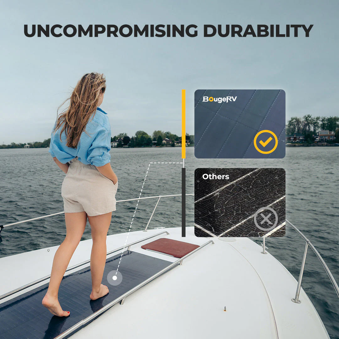 BougeRV Yuma 100W CIGS Thin-film Flexible Solar Panel with Pre-Punched Holes (Long Version) (SC) - Image 7