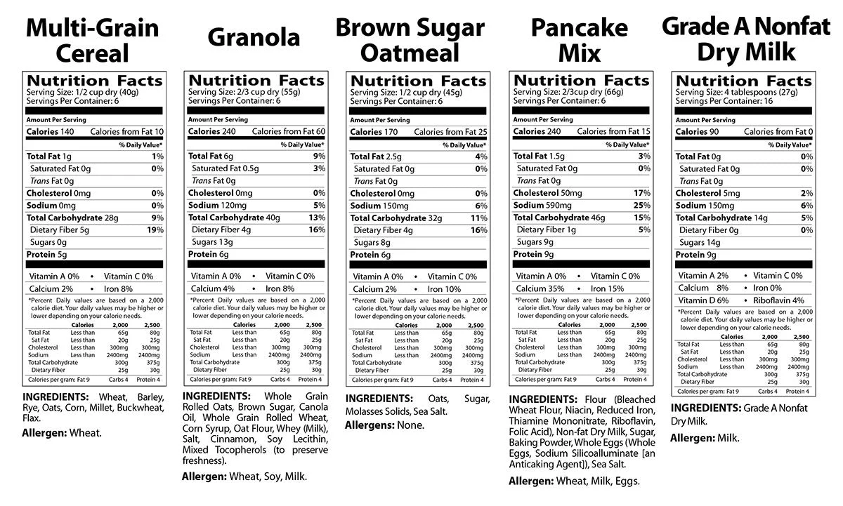 Breakfast Bucket - 6 Pack - Emergency Survival Food Kit - Image 3