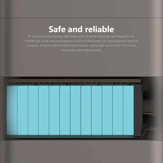 Canadian Solar EP Cube Energy Storage System - All-In-One Solar Backup Power - Image 4
