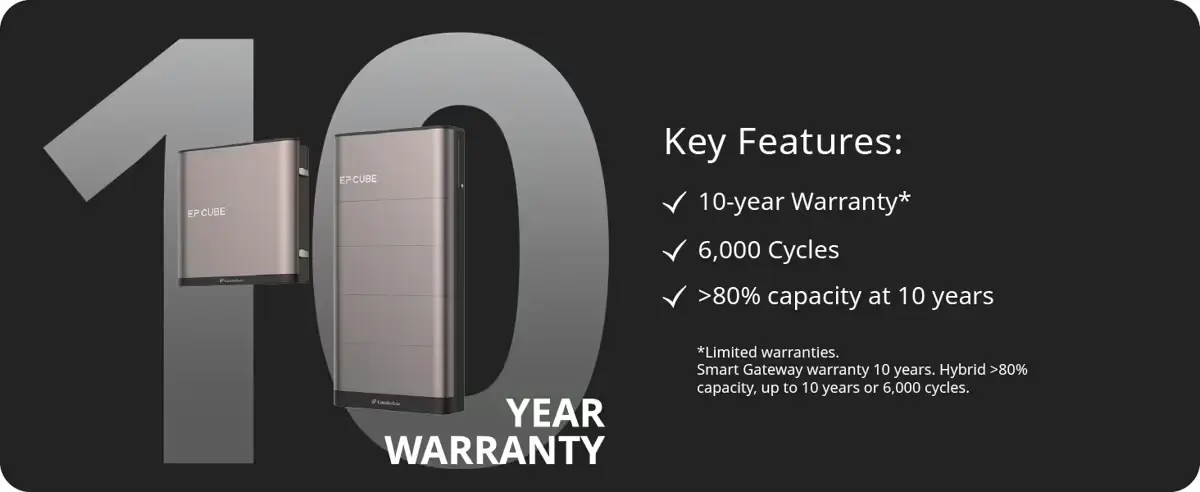 Canadian Solar EP Cube Energy Storage System - All-In-One Solar Backup Power - 9.9 kWh+ Lithium Battery | 12.7kW+ of Solar PV - Image 9