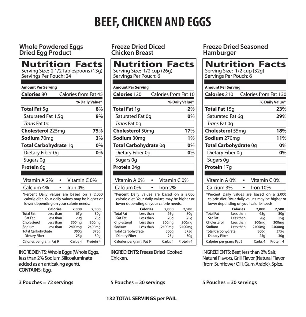Combo Kit - Breakfast, Entree + Protein - 12 Months - Emergency Survival Food Kit - Image 6